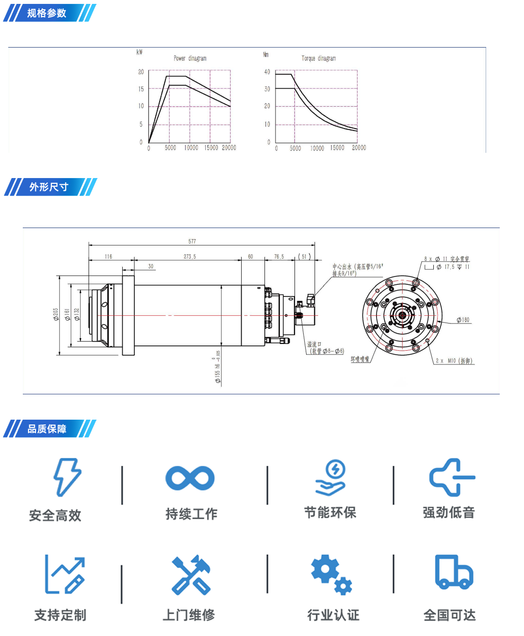 155AF-16PA 產品詳情頁.png