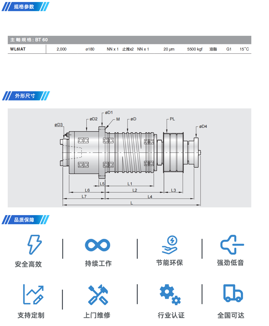 BT60-皮帶式-銑床 產品詳情頁.png