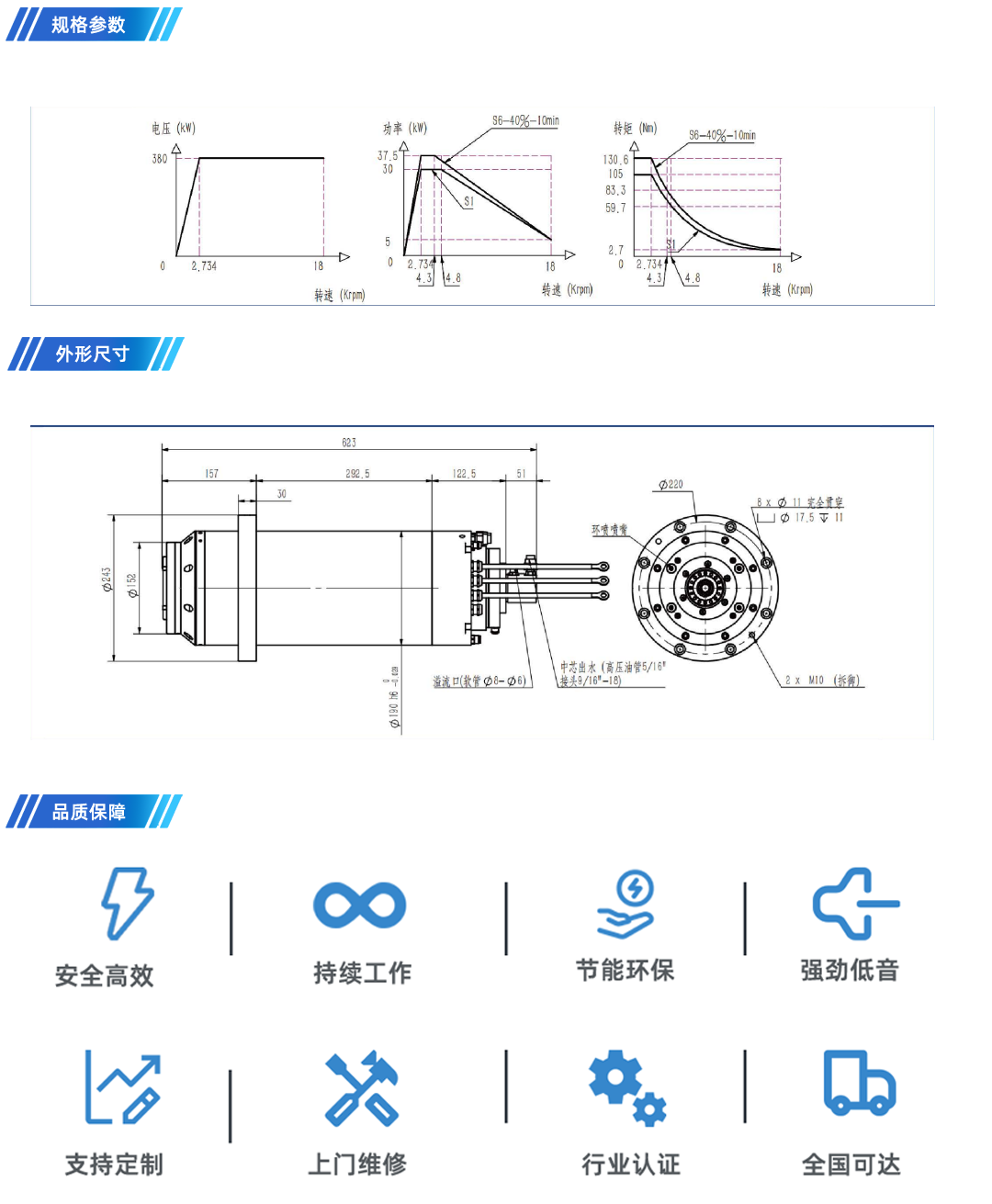 190AF-30PA（380V）產品詳情頁.png