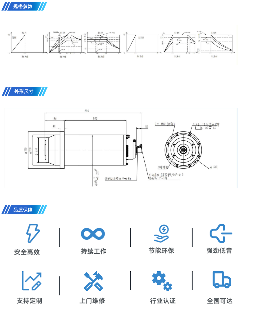 280AF-28 28PA產品詳情頁.png