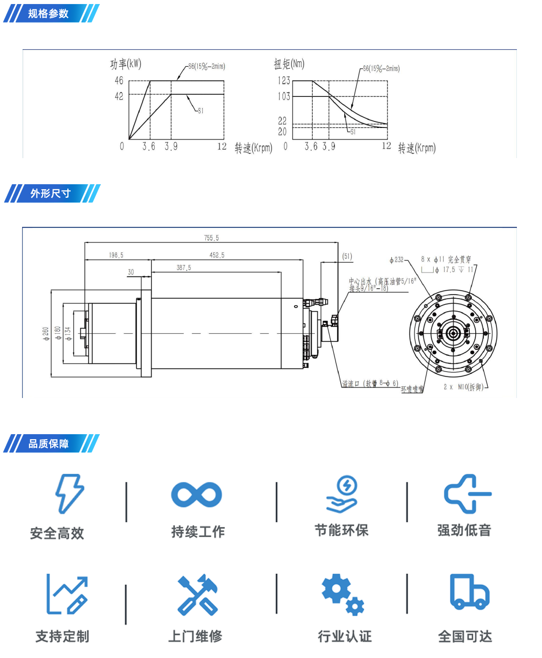 磨削電主軸 210GF-42PS產品詳情頁.png