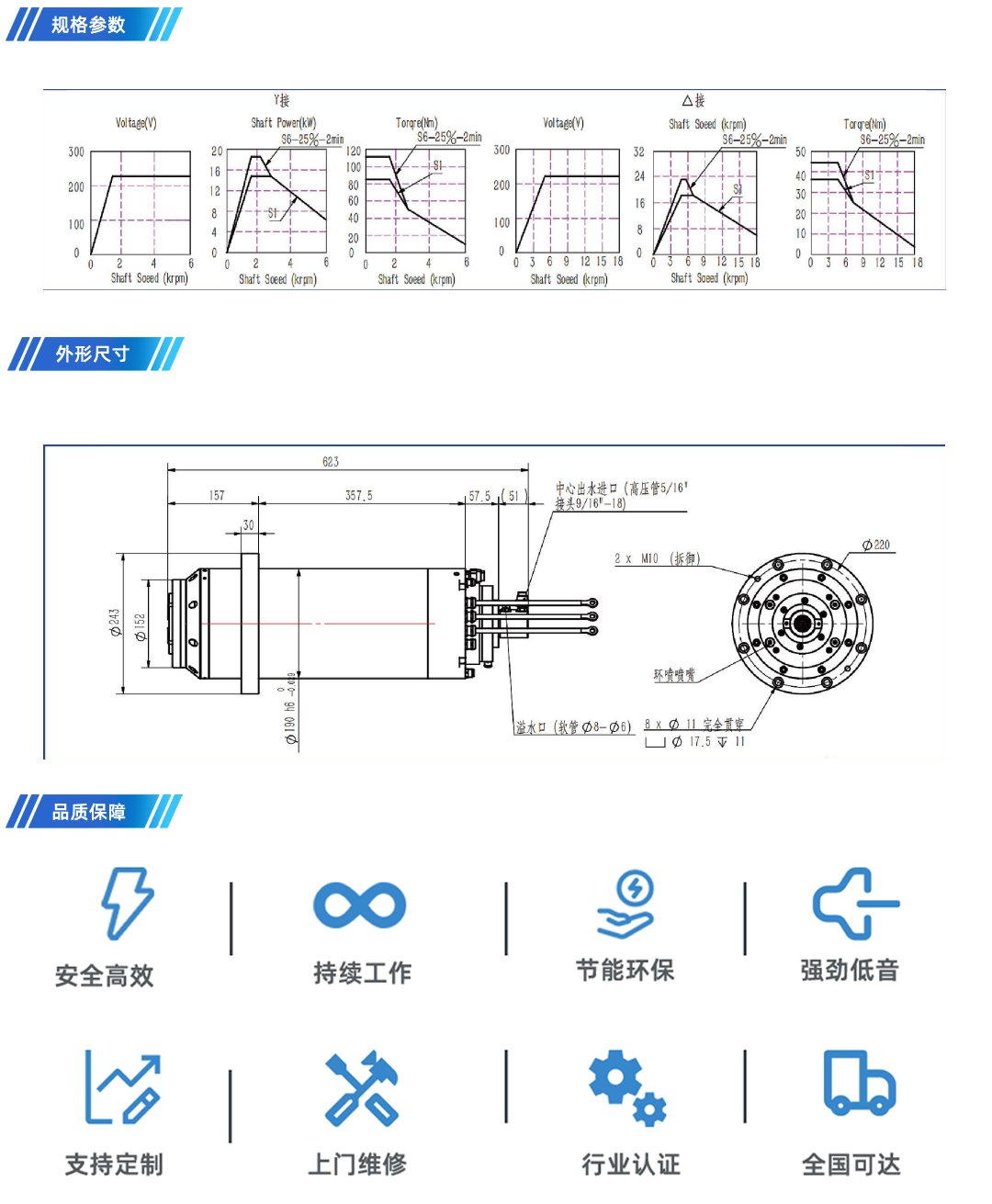 190AF-15-18.5PA 產品詳情頁.png
