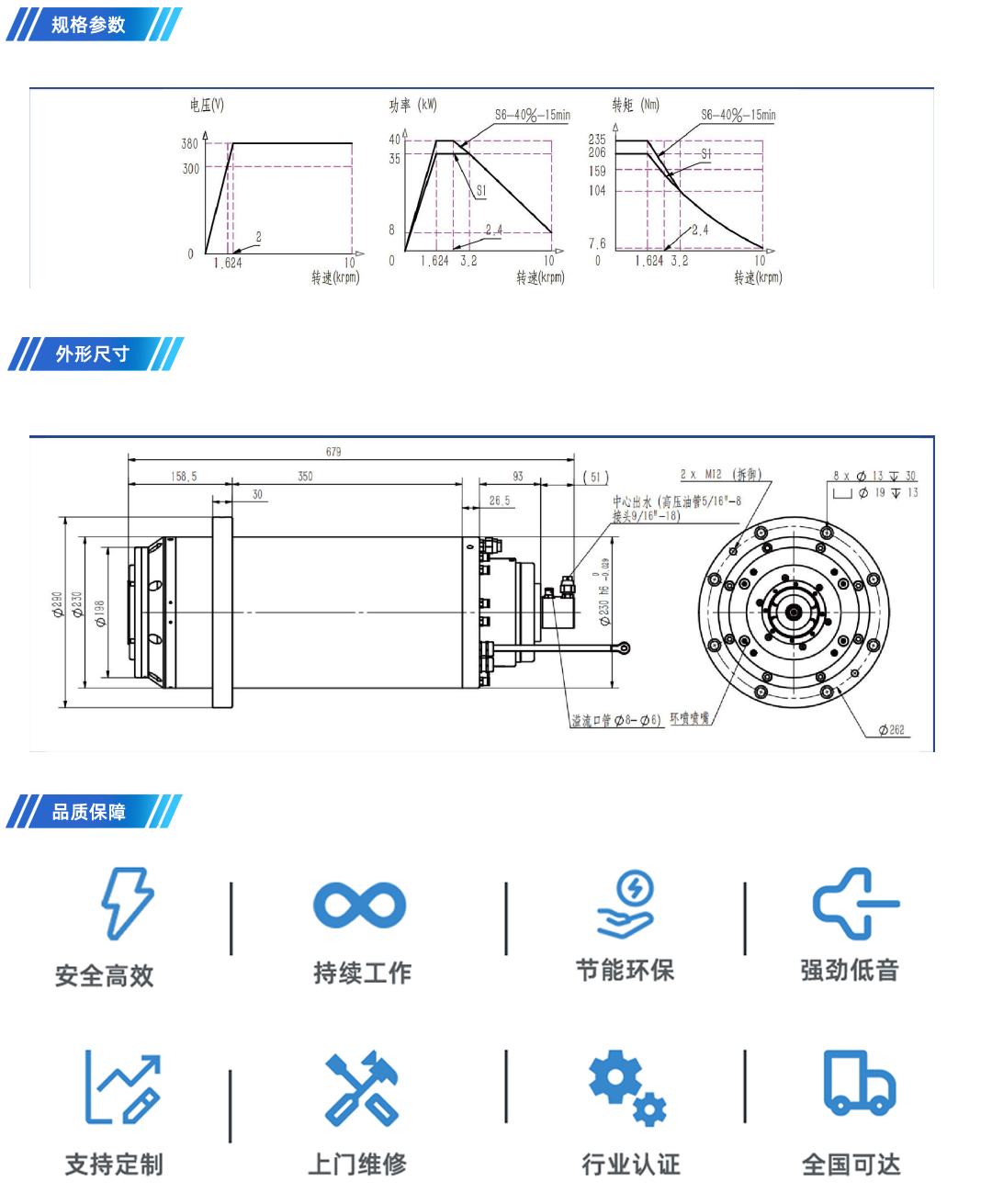 280AF-28 28PA產品詳情頁.png