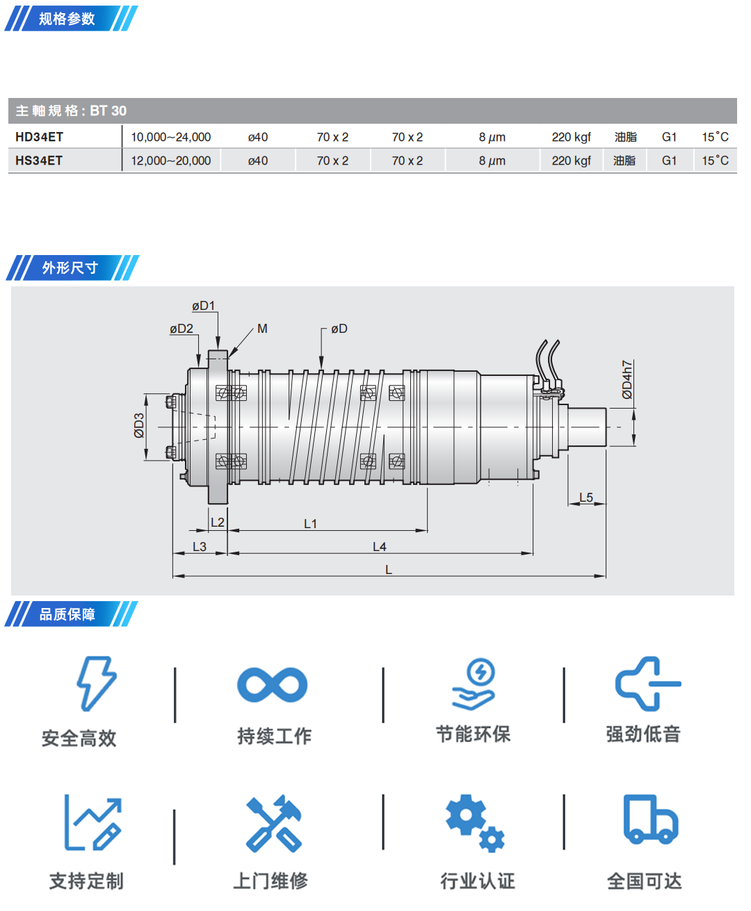BT30-直結式 產品詳情頁.png