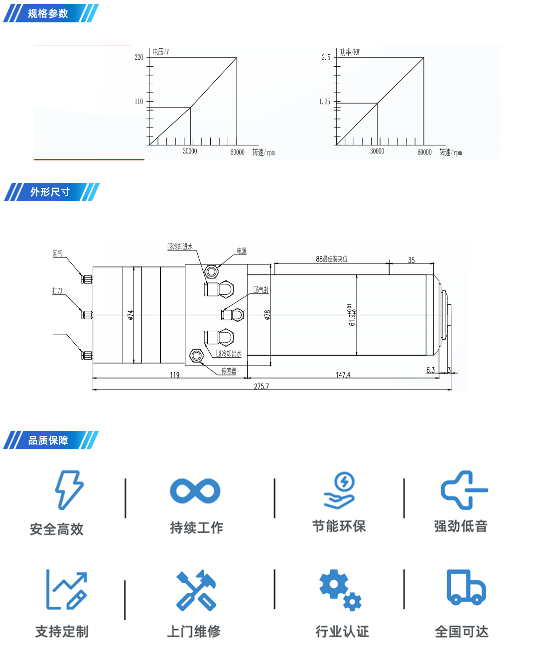 2.5KW-60000轉 TK11系列主軸 產品詳情頁.png