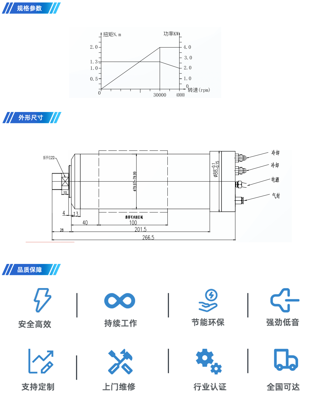 ER20-4KW-40000轉(zhuǎn) 產(chǎn)品詳情頁.png